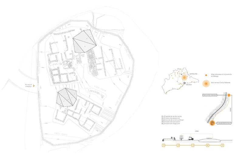Plano de implantación y mapa de Málaga del yacimiento Villa Romana de Cortijo Robledo · siglo V d.C. en Antequera · documentación arquitectónica de Klic Arquitectos