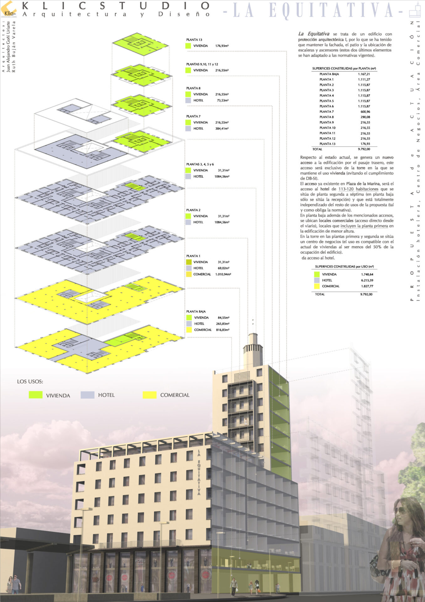 Beschreibende Tafel des Entwurfs für La Equitativa mit Axonometrie der Geschosse und Nutzungsverteilung · historisches Gebäude gegenüber der Calle Larios in Málaga · Klic Arquitectos