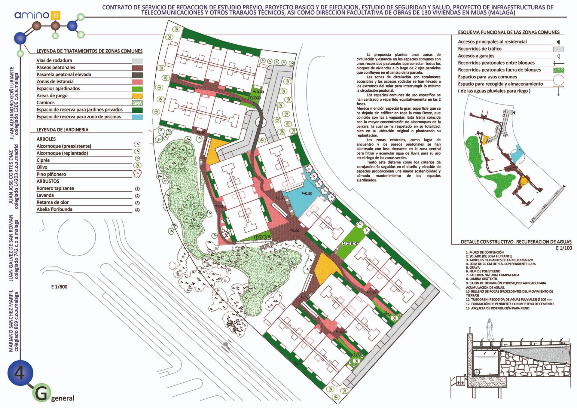 VPO MIJAS AMINO 3 Klicstudio, Arqui3 and Juan José Cortés Díaz in EPSA's competition for 130 homes in Mijas · image 3